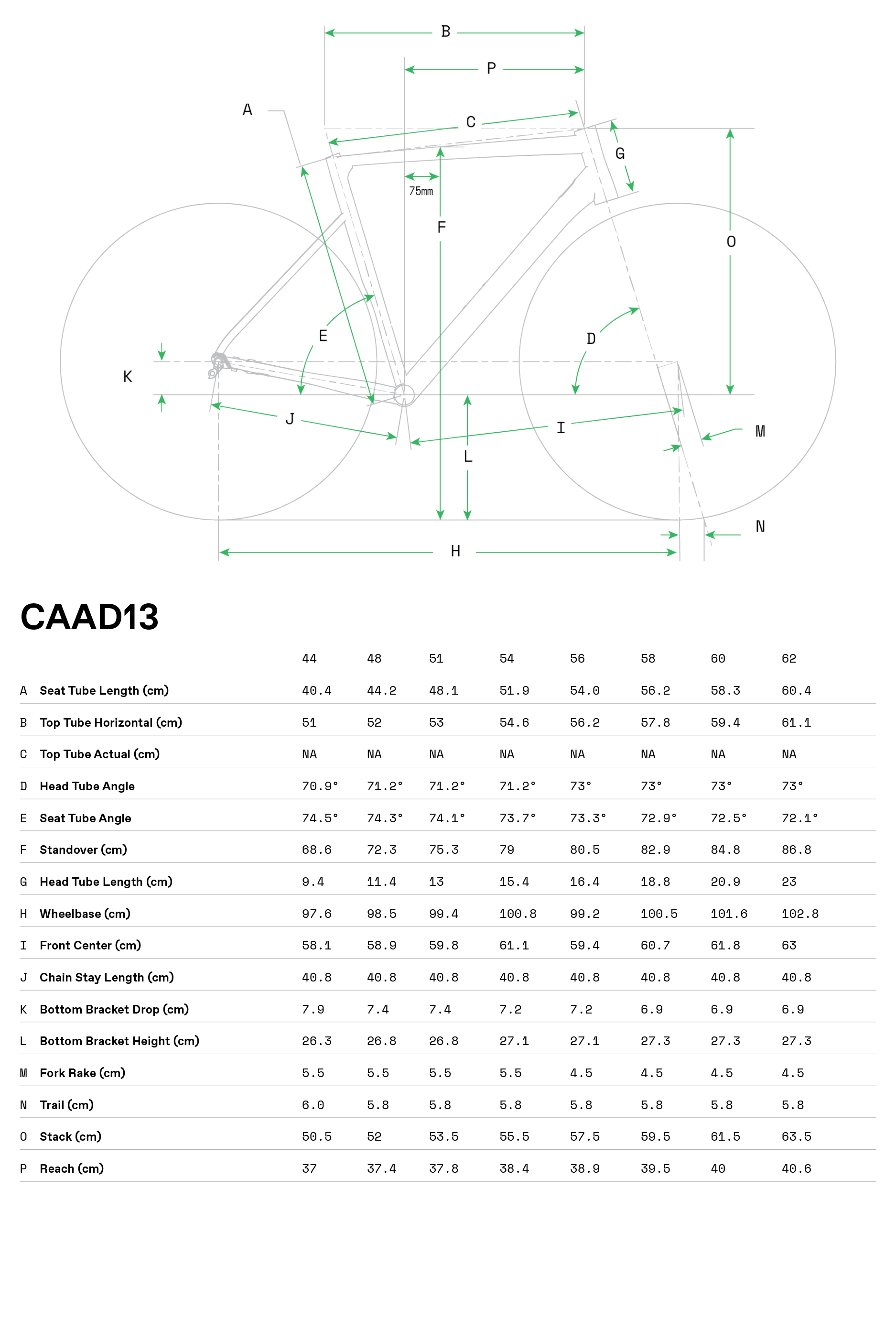 cannondale caad12 size chart