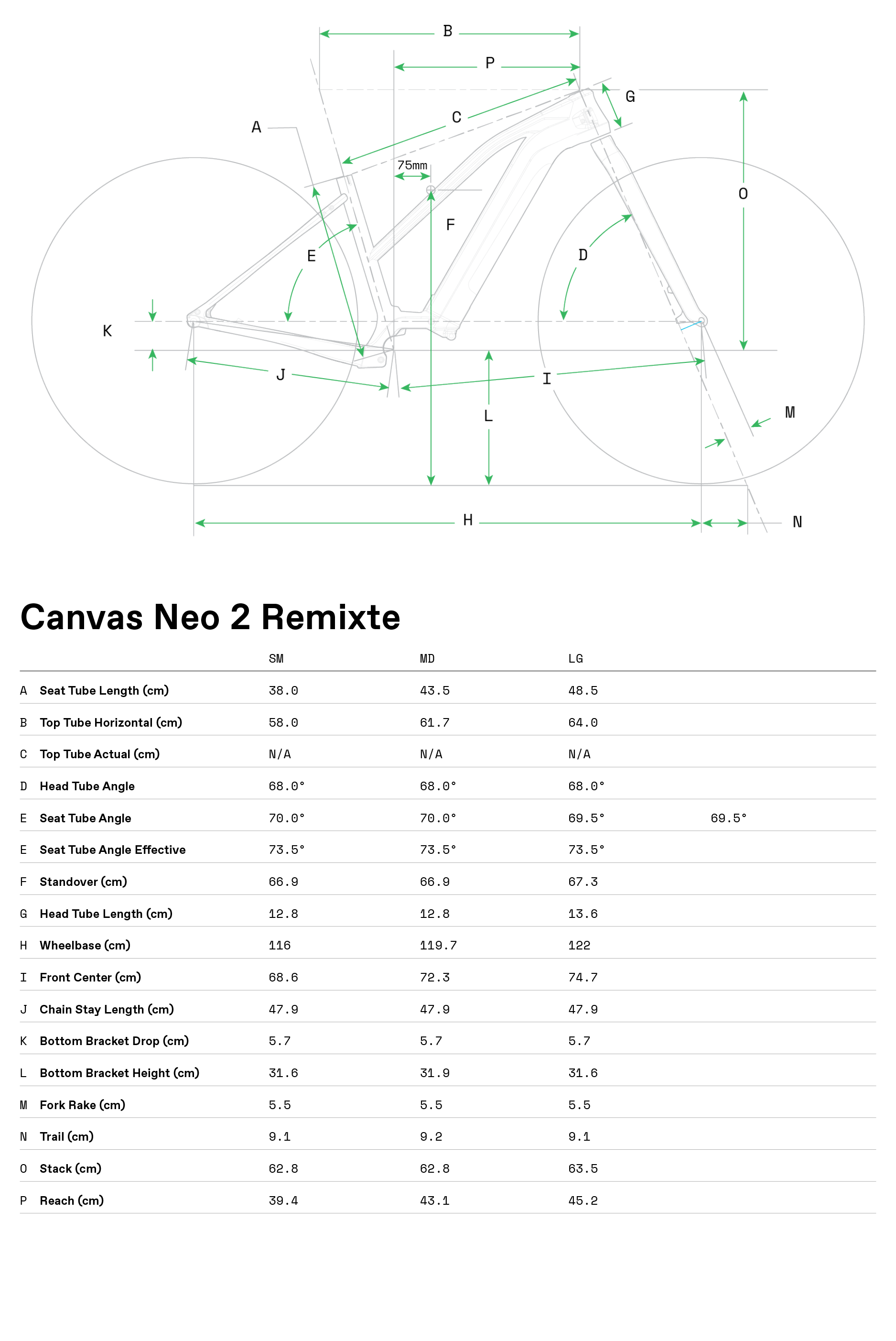 cannondale neo remixte