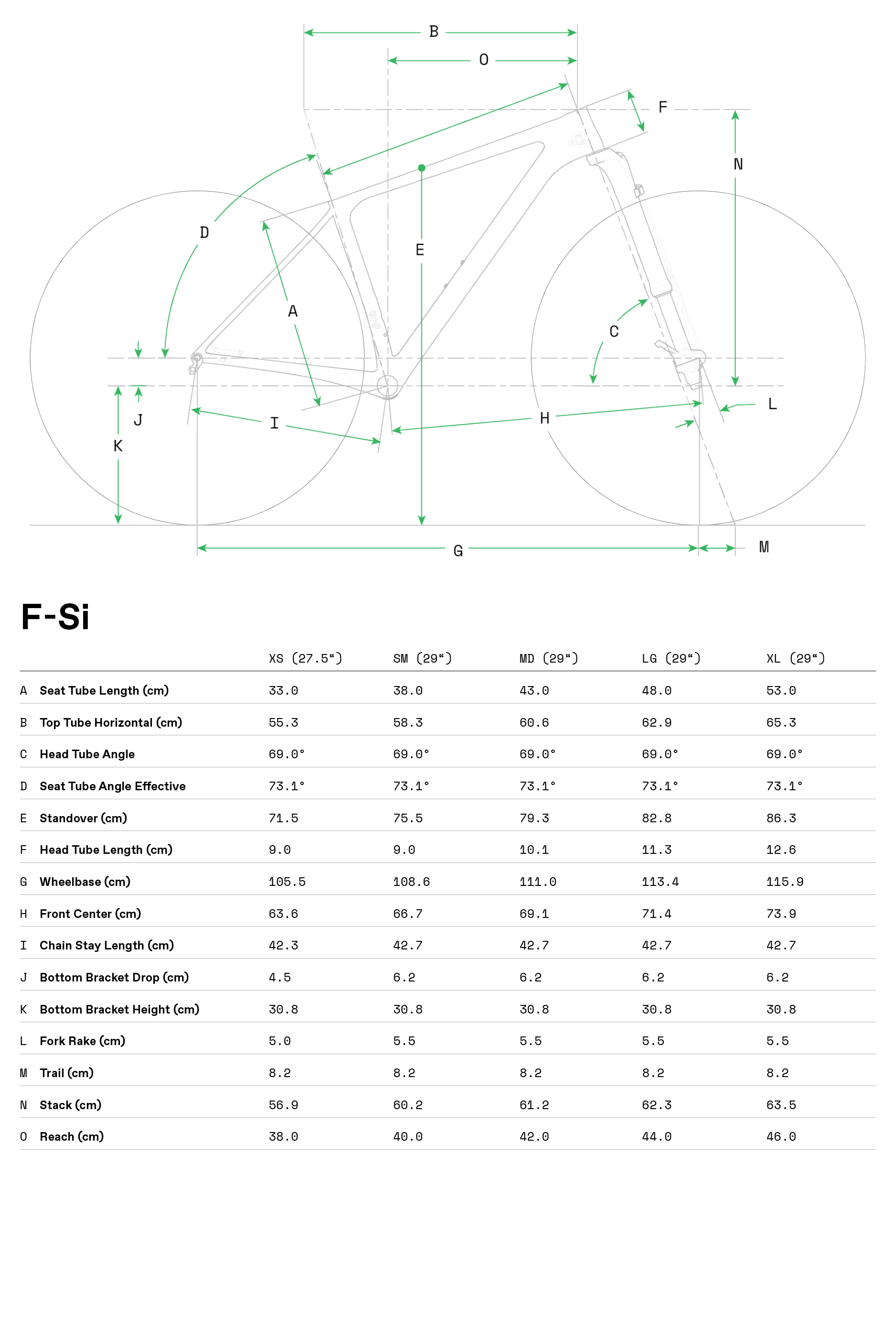 cannondale fsi size guide