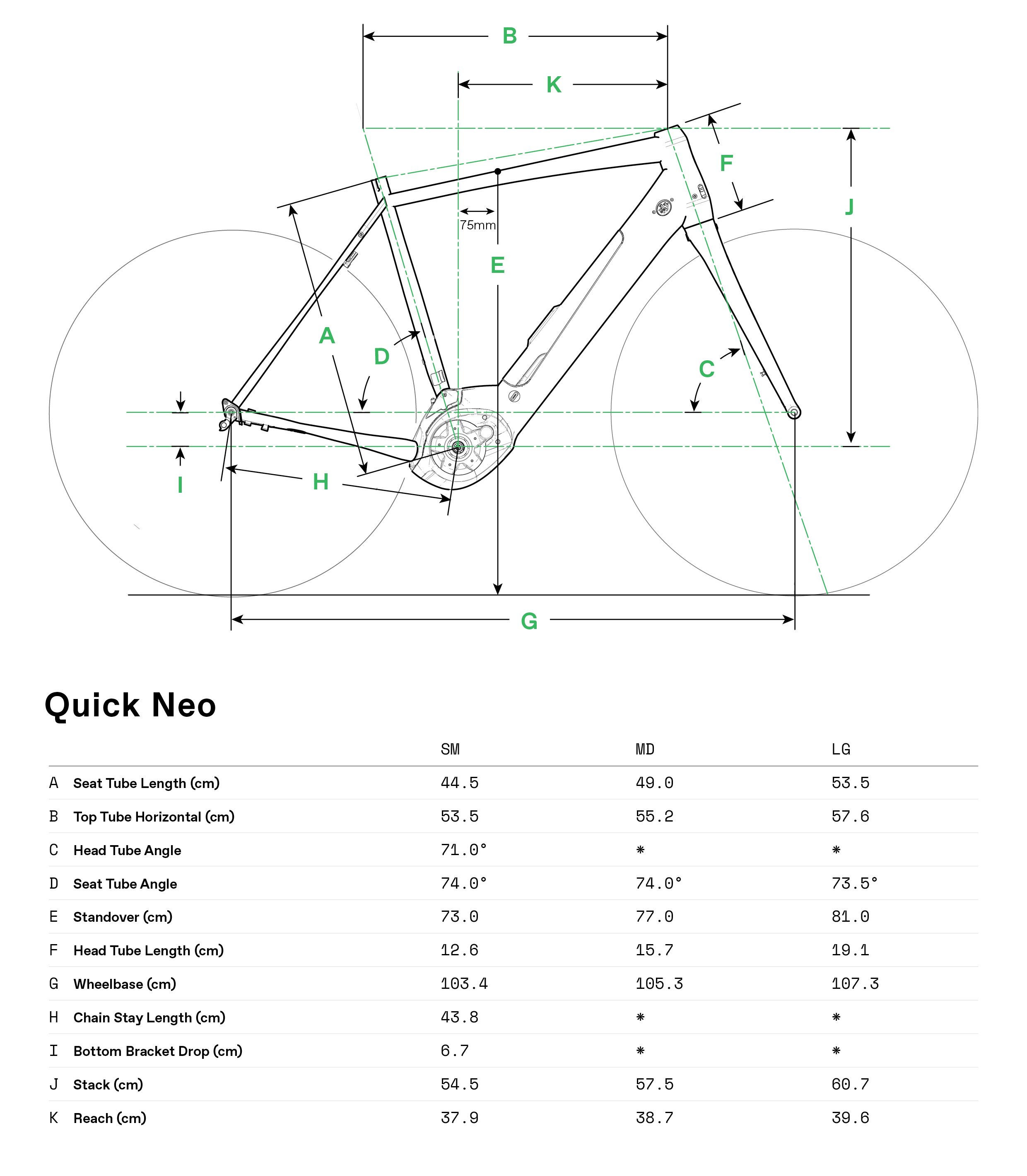 cannondale e bike quick neo