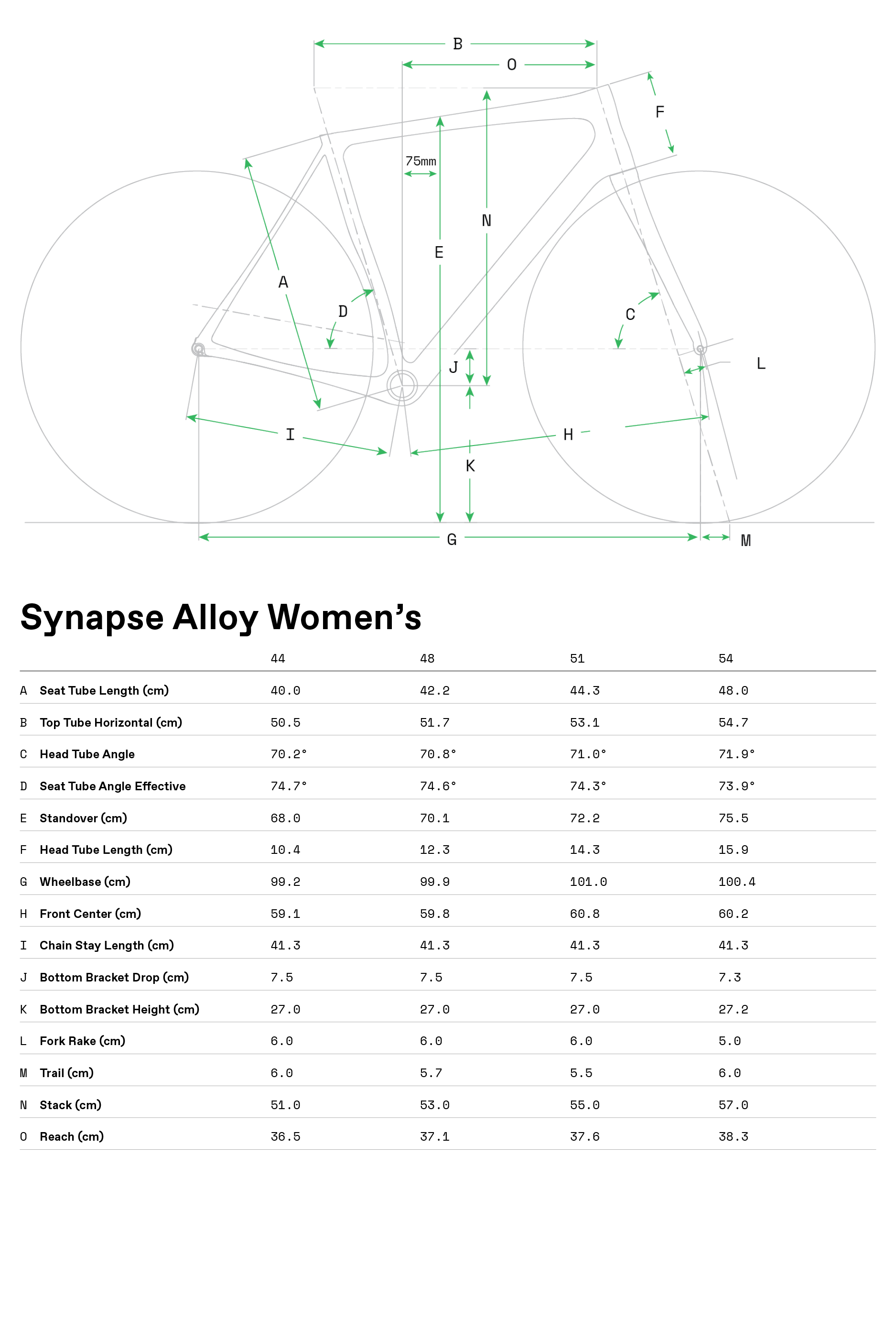 womens bike height chart