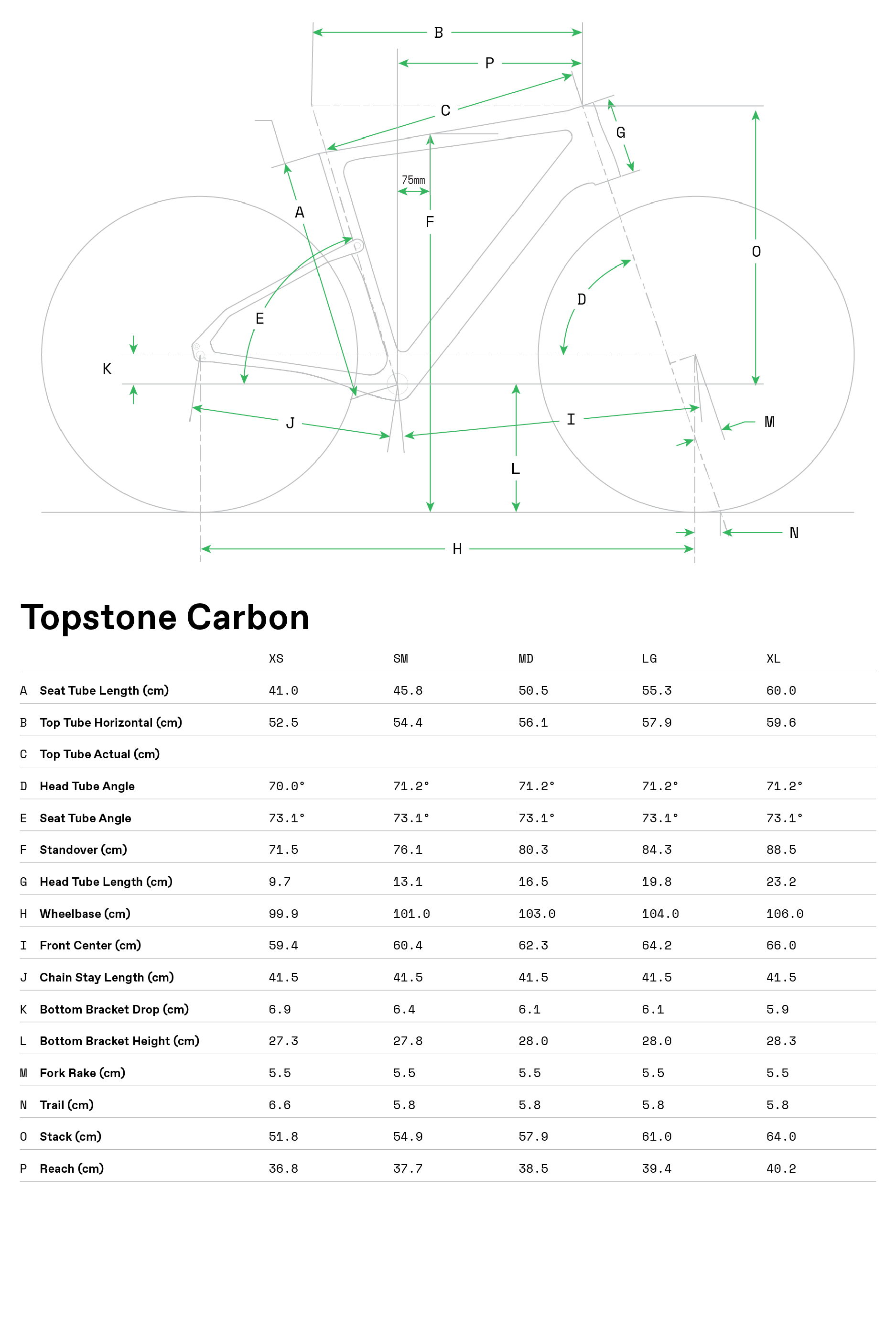 cannondale topstone women's