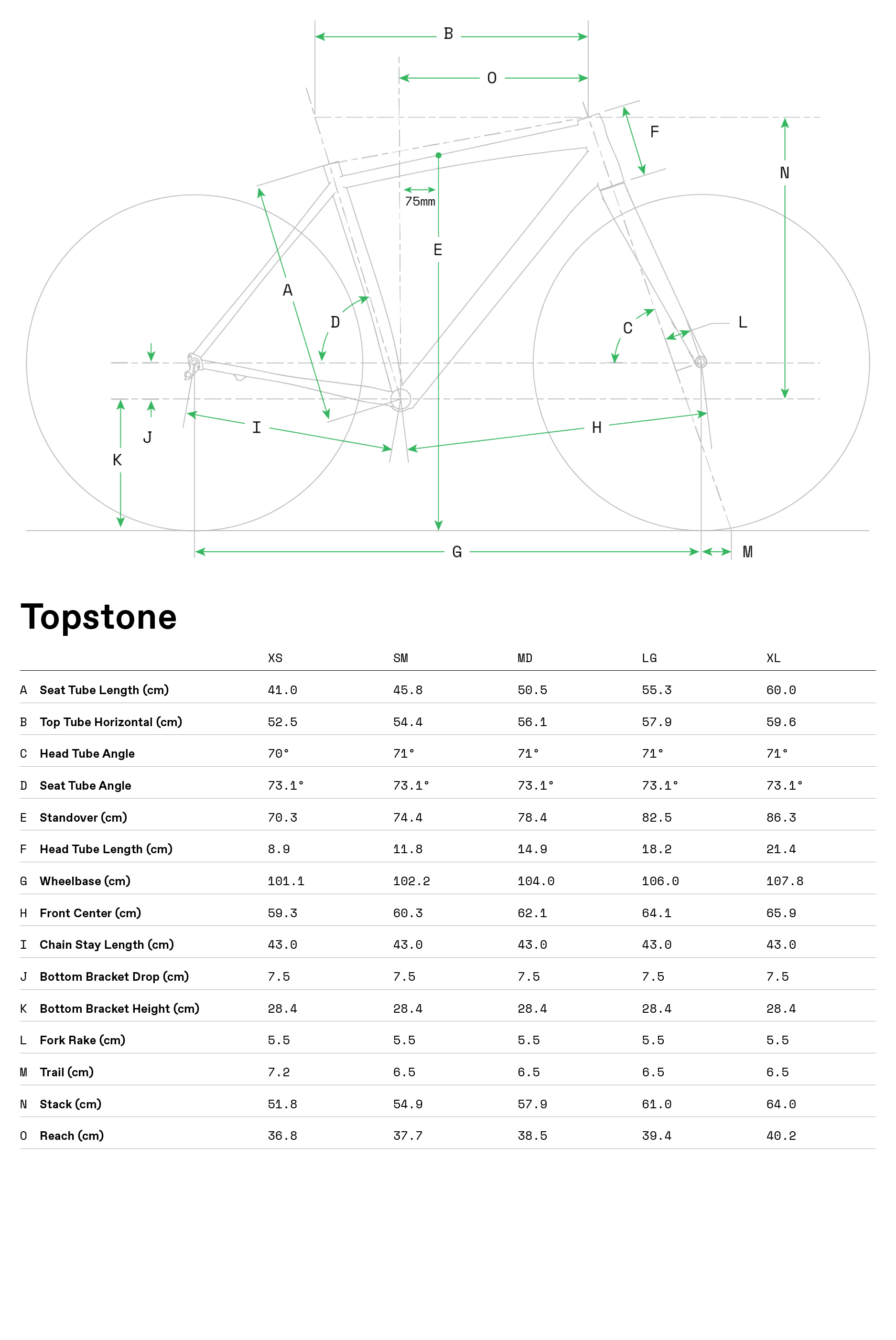 Cannondale TopStone 0 Geometry Table