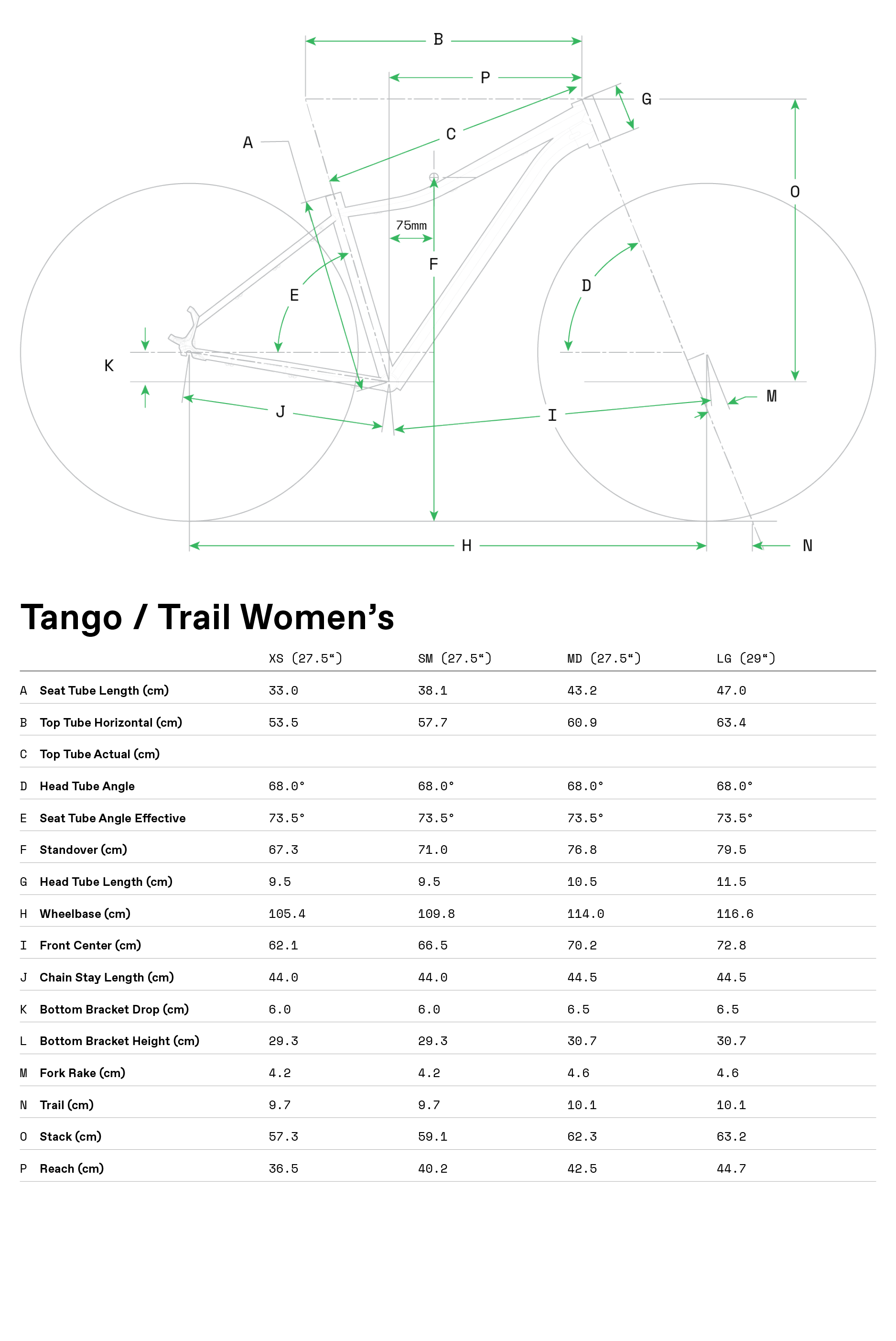 cannondale trail 4 geometry