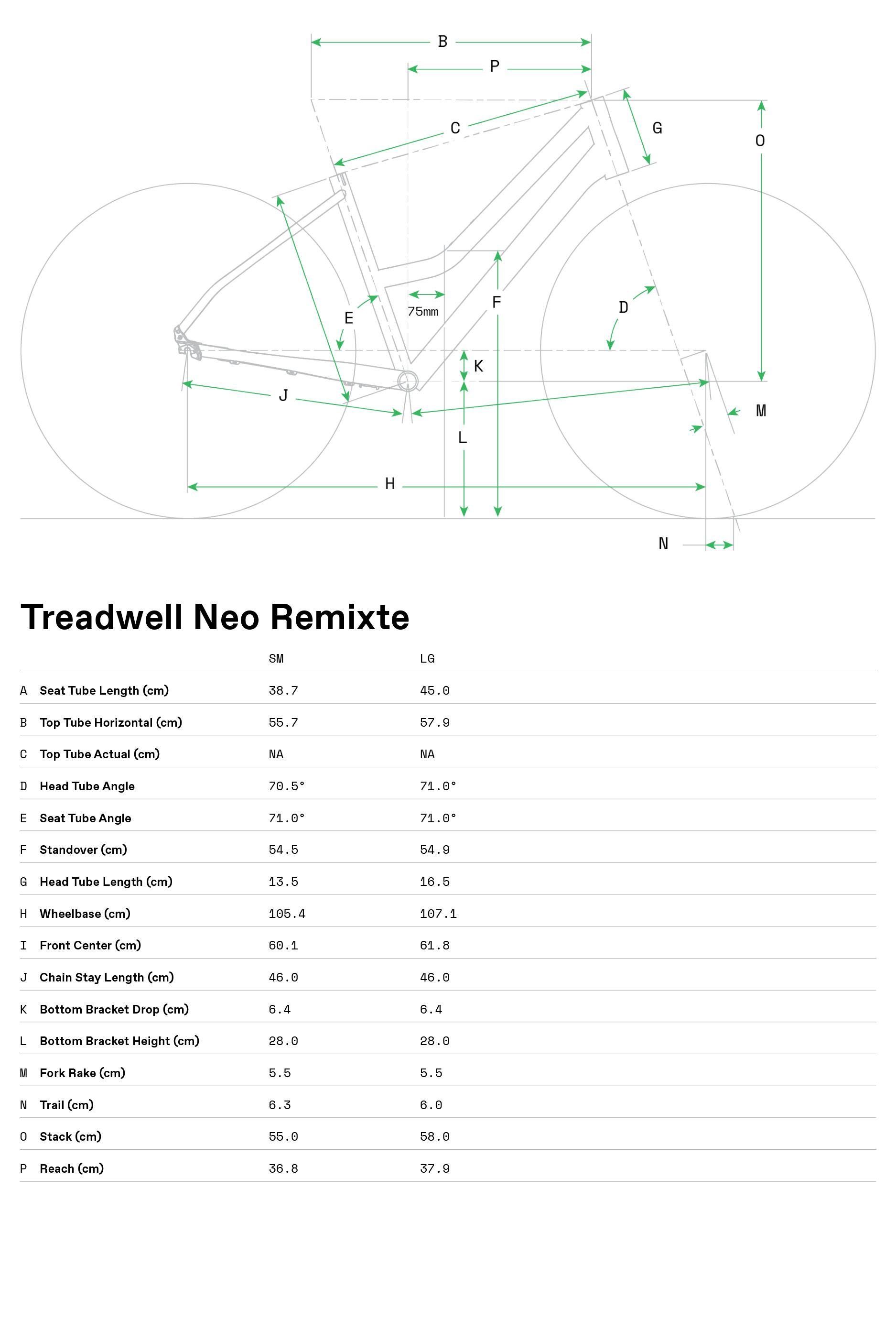 treadwell neo remixte
