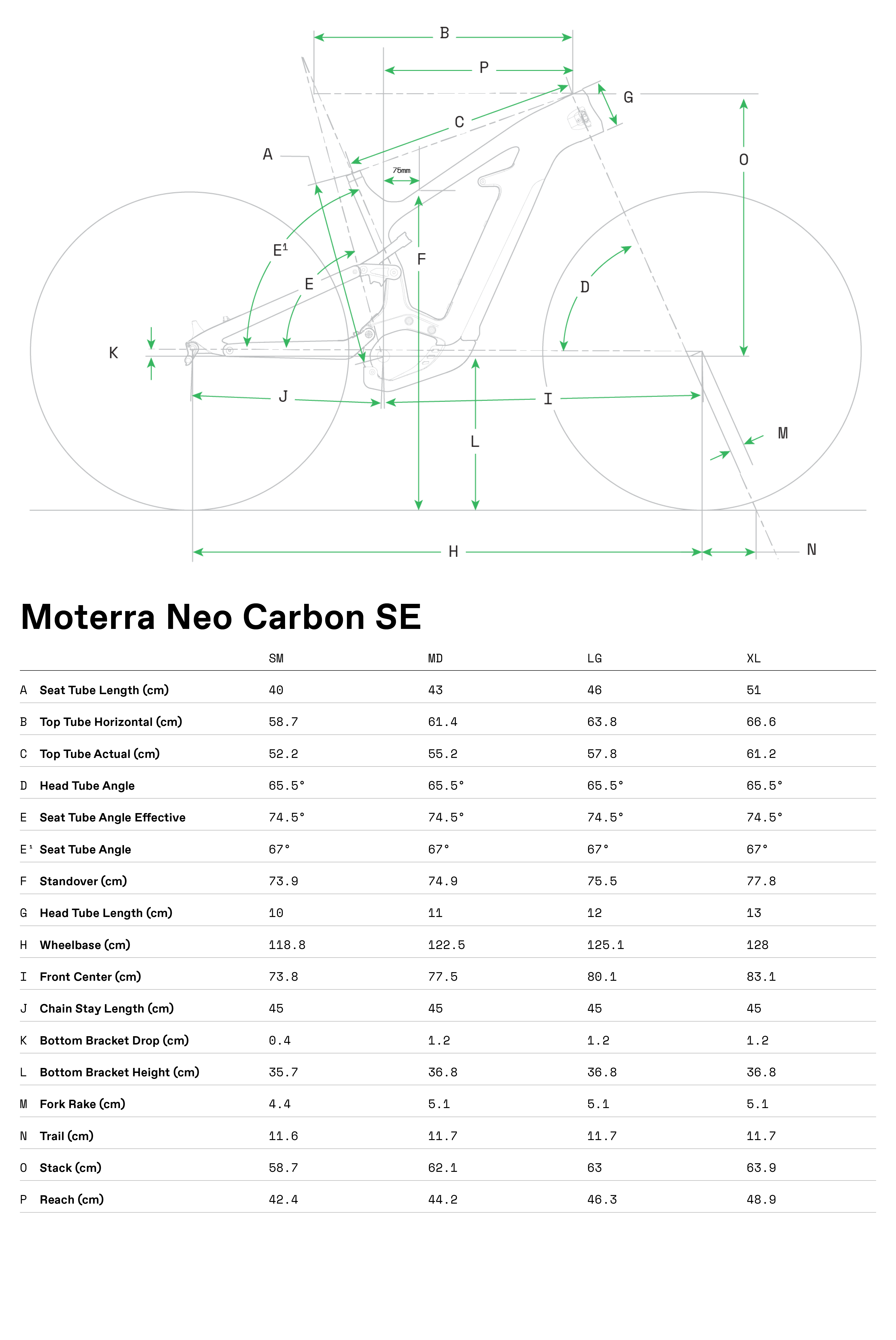 cannondale moterra neo carbon se 2021