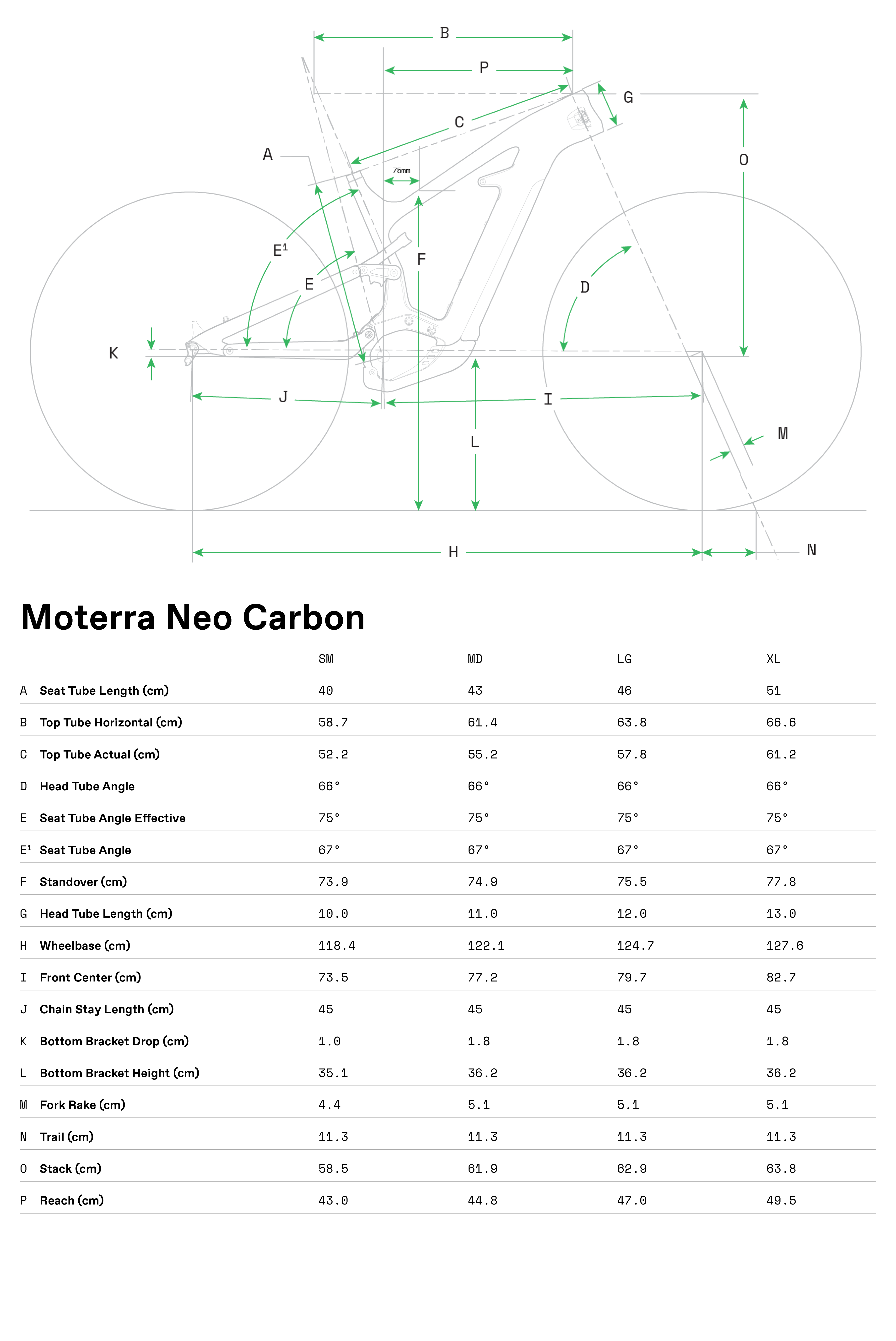 cannondale moterra neo 3 bpl 2019