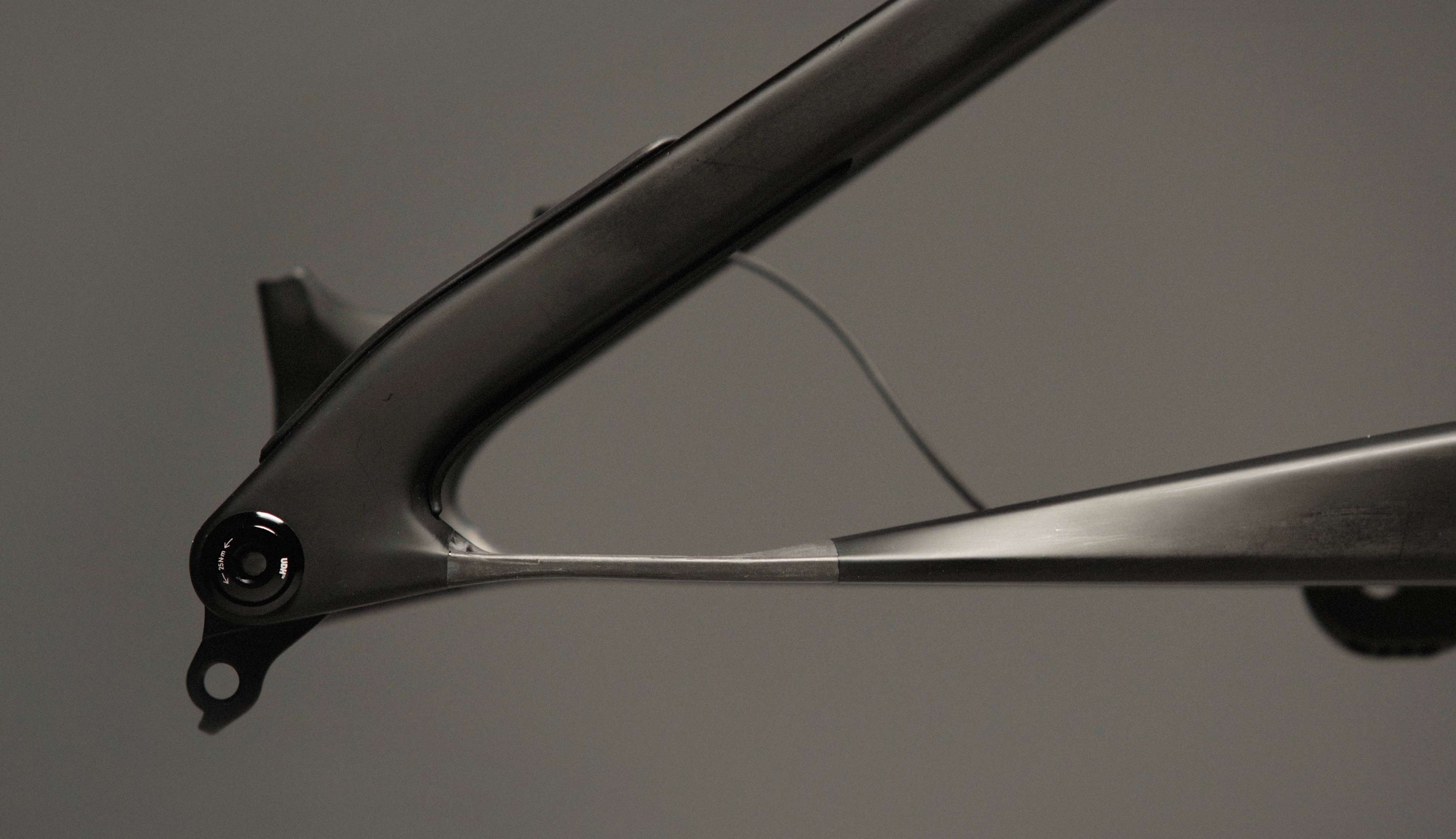 FlexPivot | Our Technologies | Cannondale