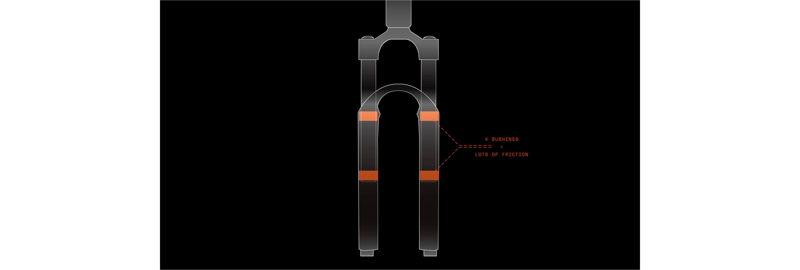 Cannondale headshock サスペンションフォーク