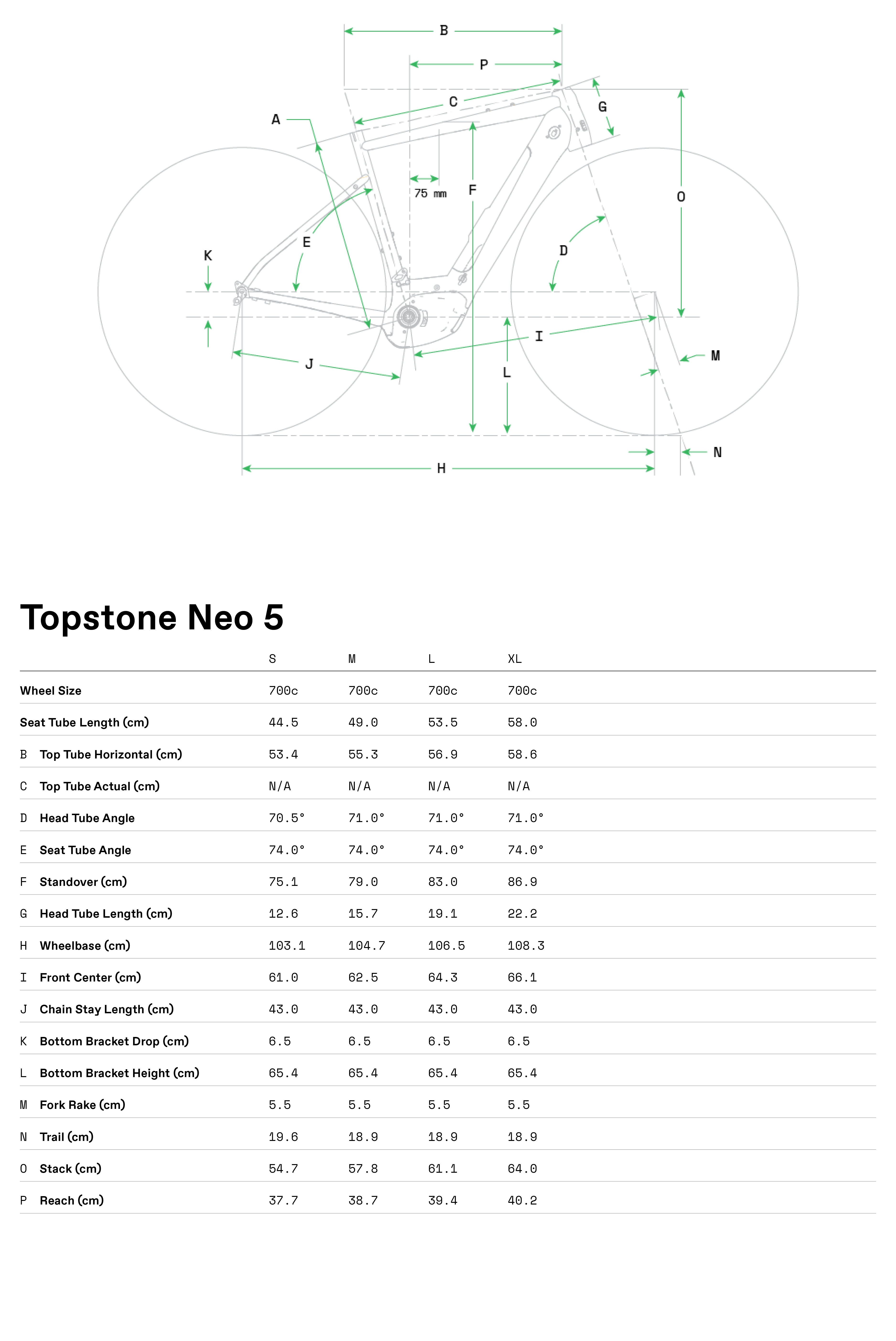 cannondale topstone neo 5