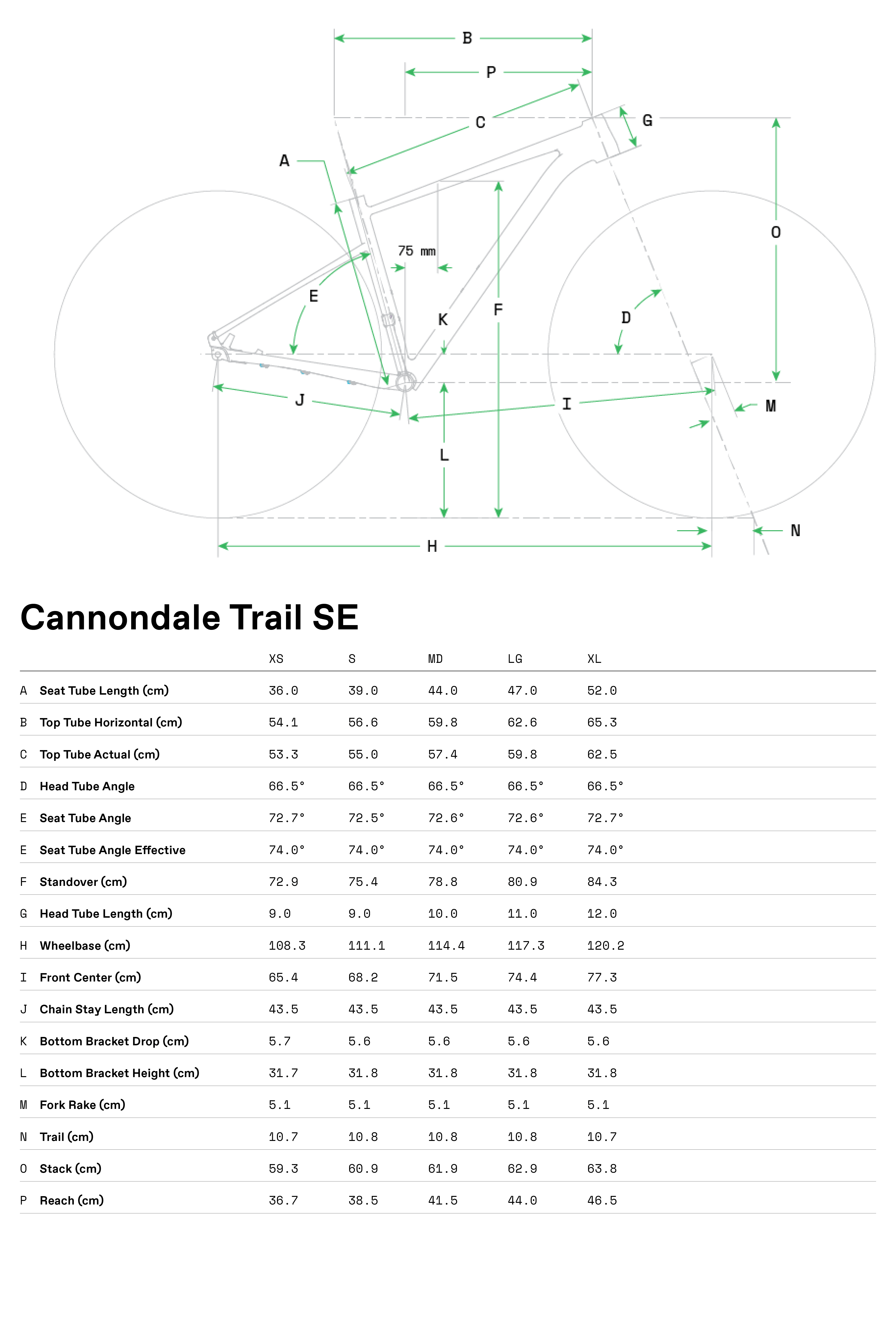 cannondale trail 3 specs