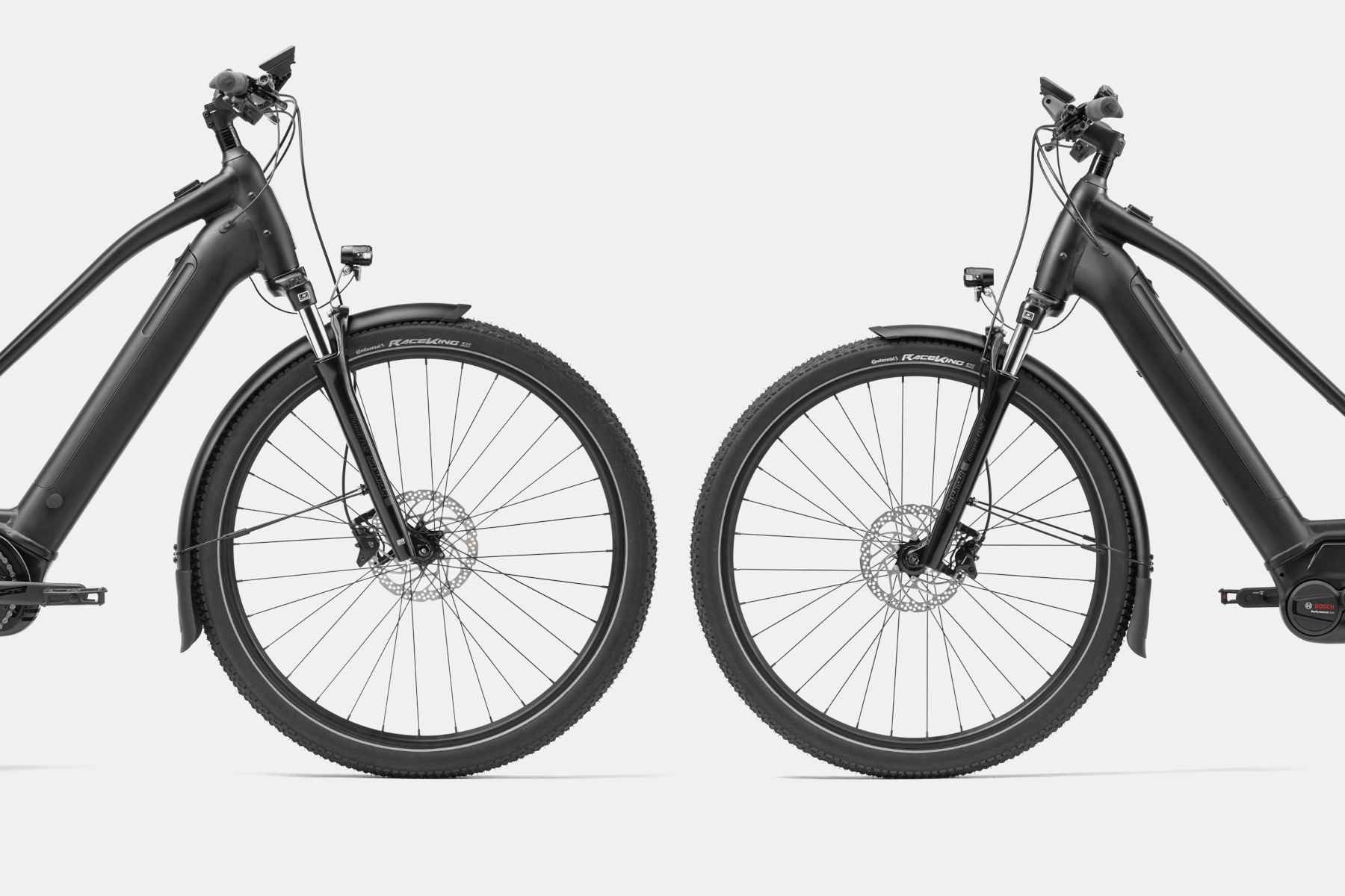 Right-sized Wheels